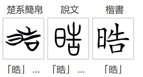 皓 晧|異體字「晧」與「皓」的字義比較